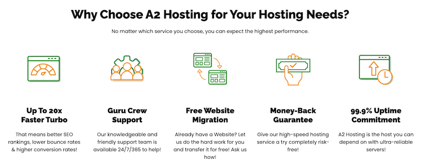 A list of A2 Hosting features, including free website migration